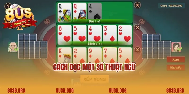 Cách đọc một số thuật ngữ